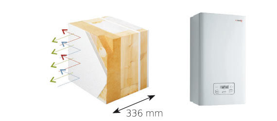 Konštrukcia CLIMA COMFORT + plynový kotol