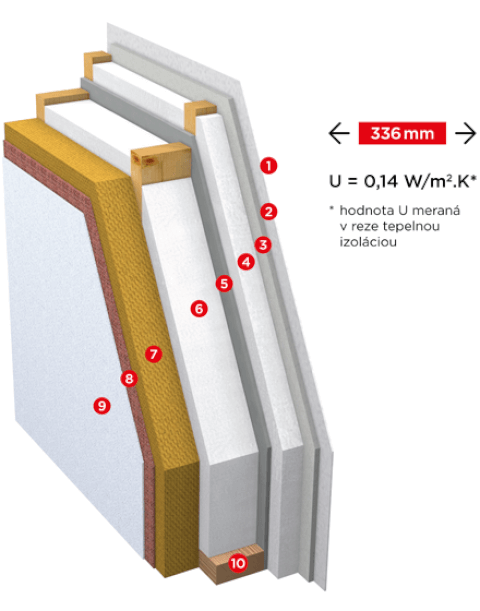 difutech-clima-comfort-alt.png