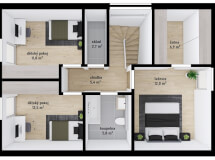 vizualizácia Star 123