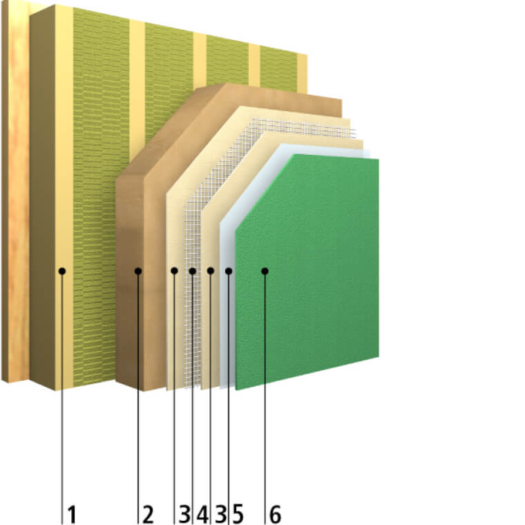 StoTherm_Wood_skladba_systemu.jpg