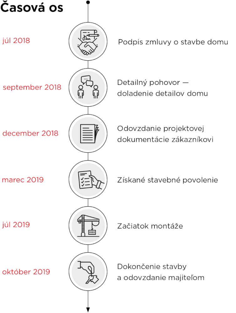 kabirov_casova-os.png