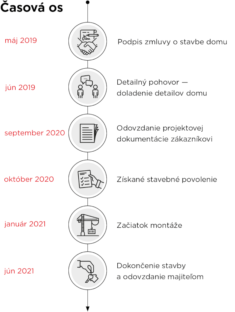 Pedersen_hd_casova-os.png