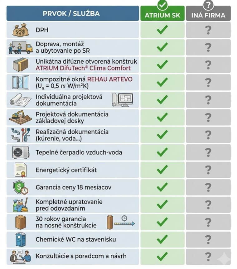 7 ptázok Porovnanie - bod č.7.jpg